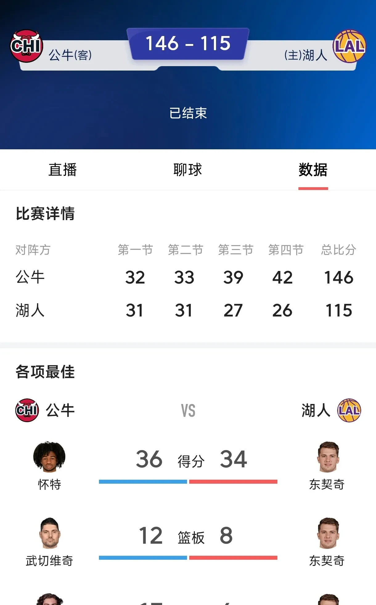 九游网页官网 -今晚体能课后，洛杉矶湖人门线救险备战亚洲杯，球迷炸锅，控场能力成焦点(洛杉矶湖人队最新消息新闻)
