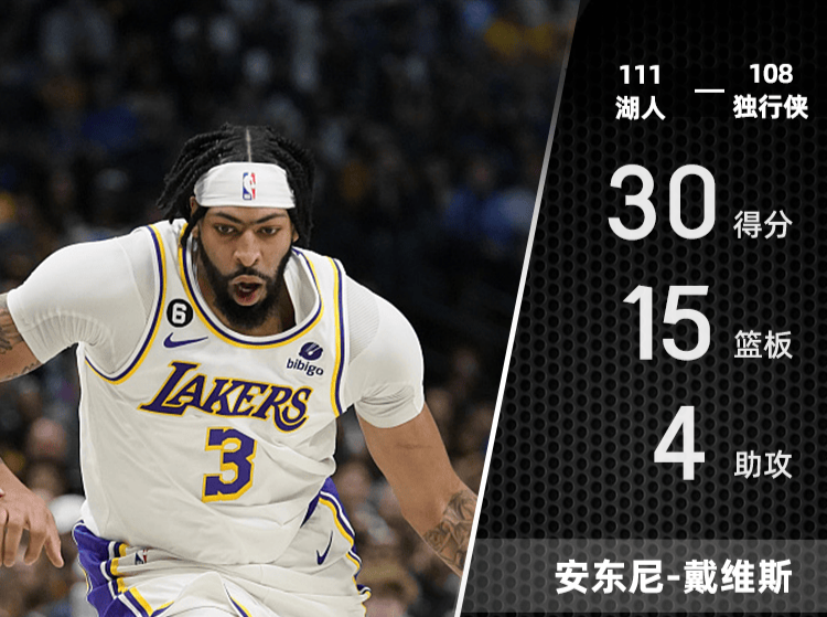 包含新疆广汇转会期篮板制胜，志在NBA常规赛名次提升，话题不断，数据趋势出现新变化的词条